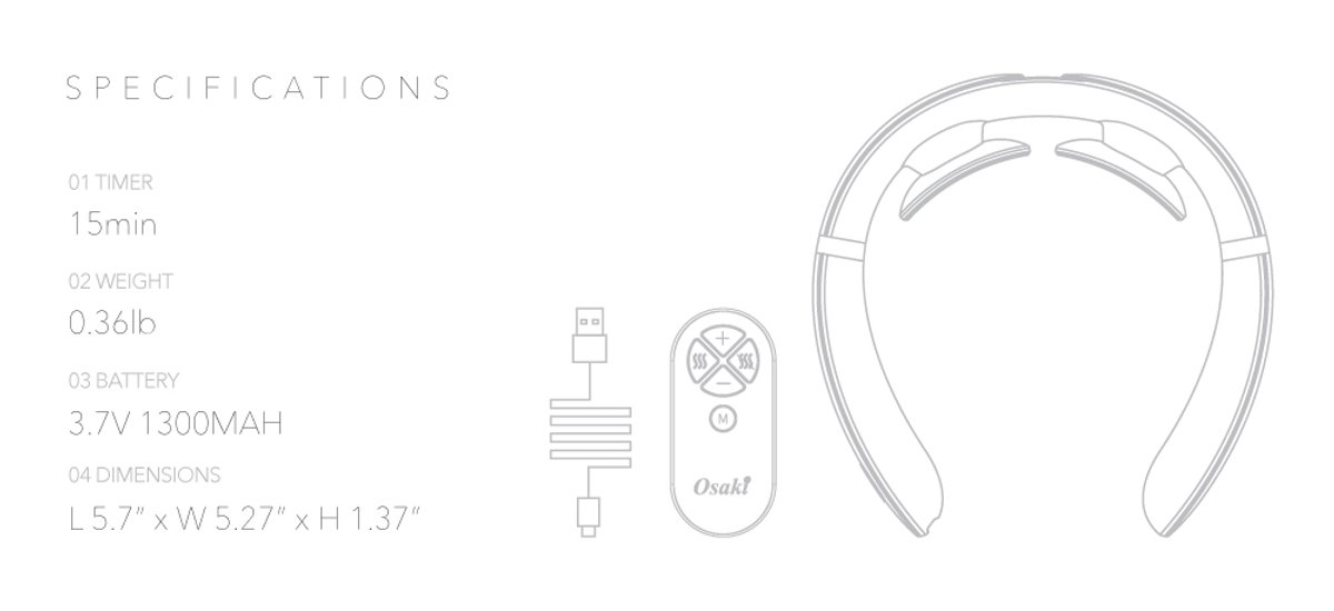 Image for NEW AmaMedic Neck Massagers