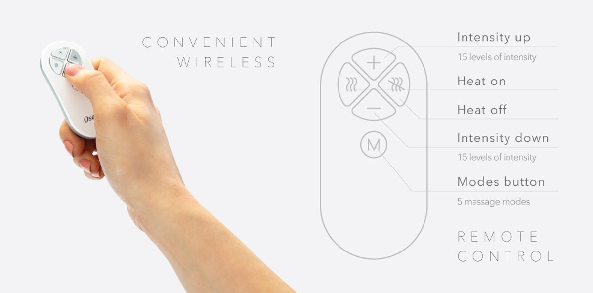 Image for NEW AmaMedic Neck Massagers