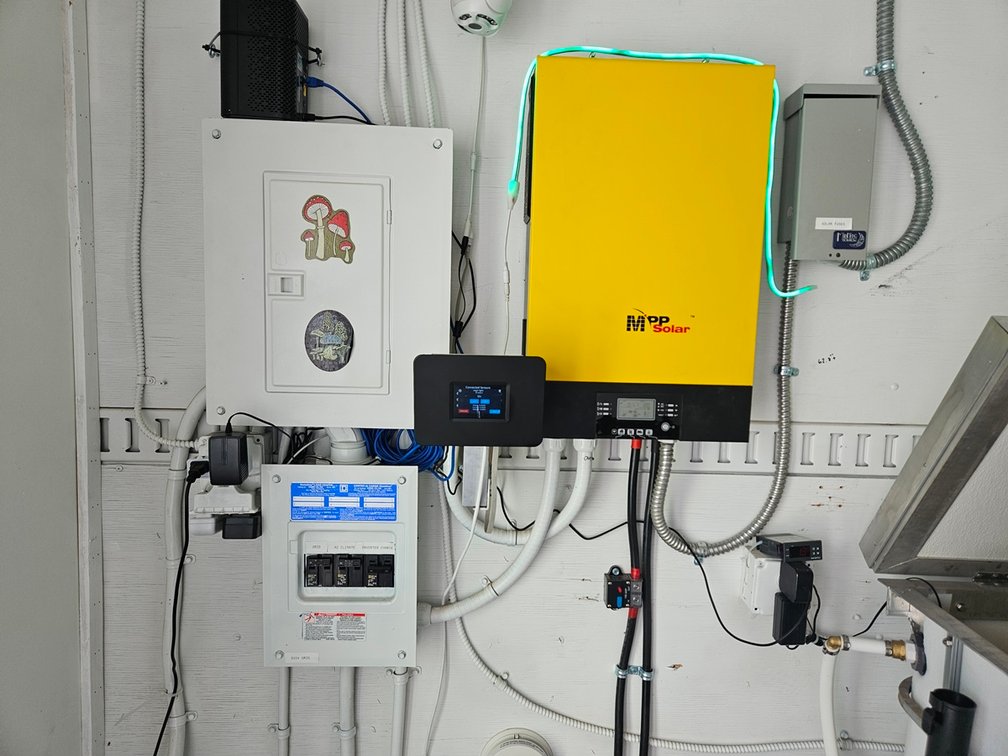Image for Agriculture Growing System