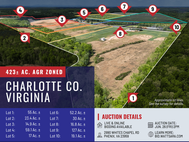 Image for 414.5 +/- Ac in Charlotte County, VA