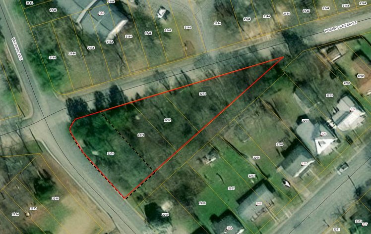 Image for South Boston Real Estate Auction