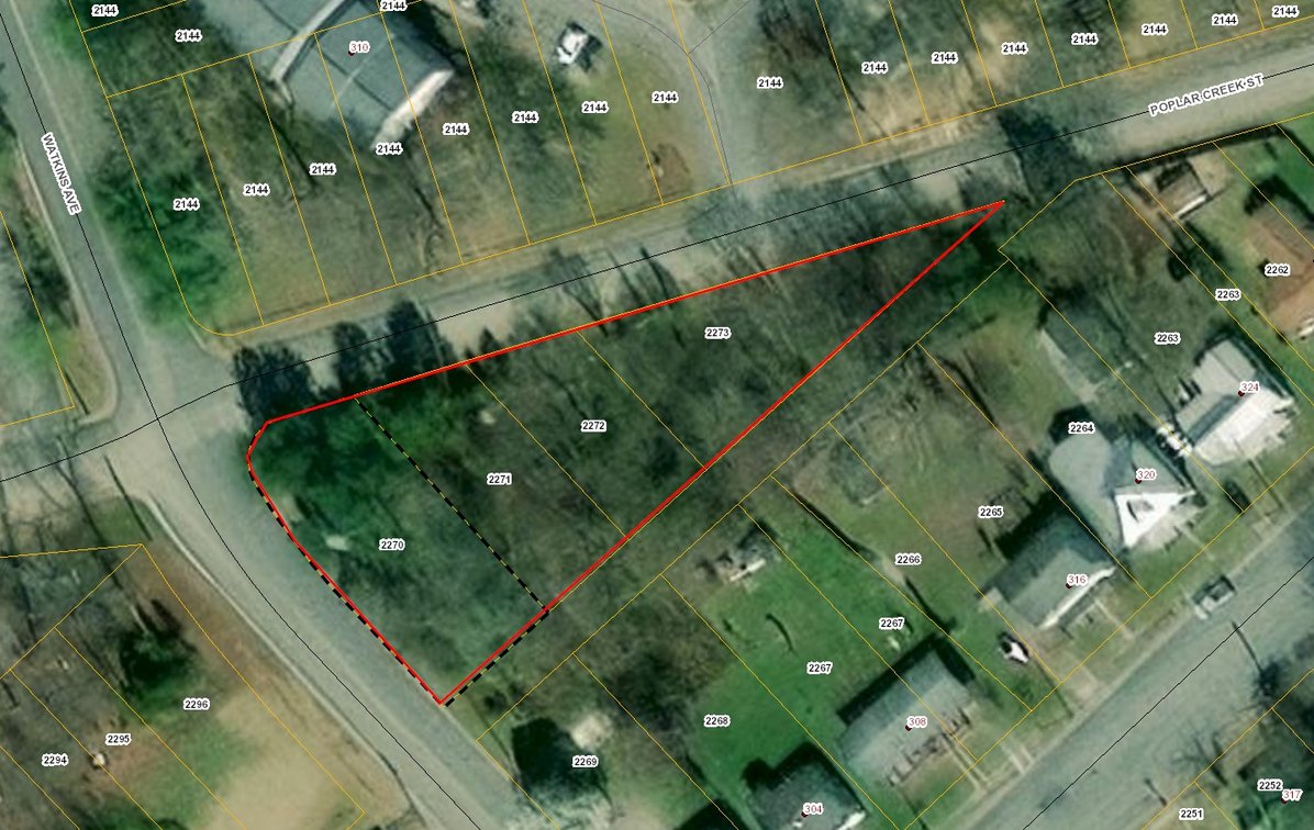 Image for South Boston Real Estate Auction