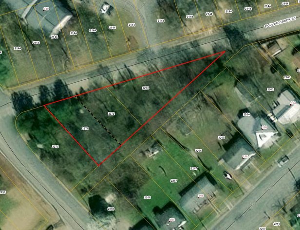 Image for South Boston Real Estate Auction