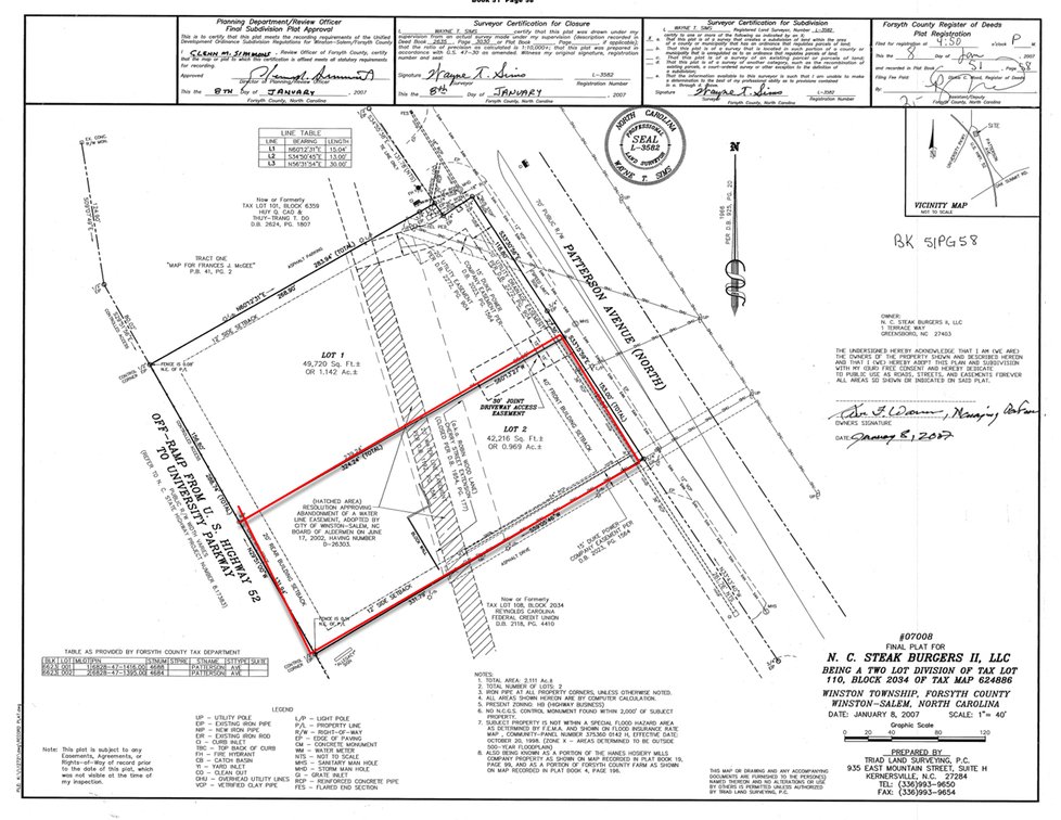 Auction for N Patterson Commercial Lot, Selling Absolute