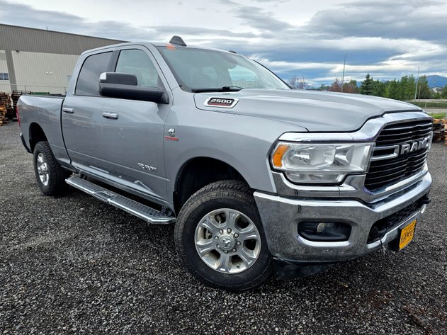 Image for August 2026 Equipment Auction