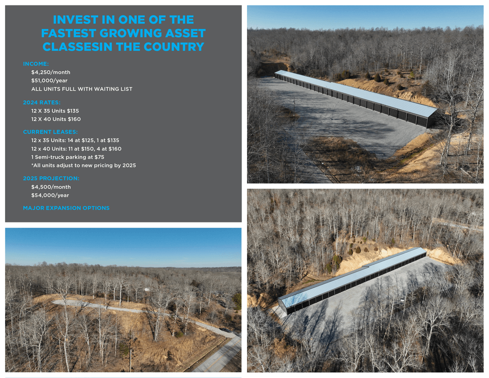 Image for Boat & RV Storage and Cabin/Home sites
