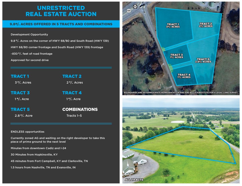 Image for 9.8+/- Acres In Tracts & Combinations