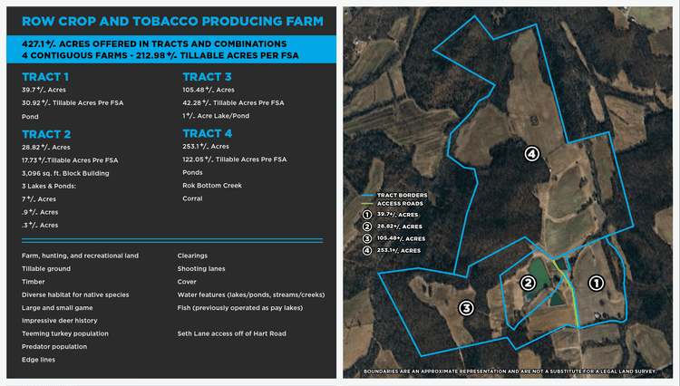 Image for 427.1+/- Acre Farm Auction