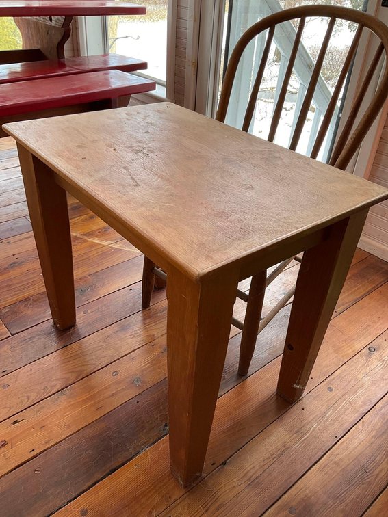 Image for Furniture, collectibles, tools-Denmark