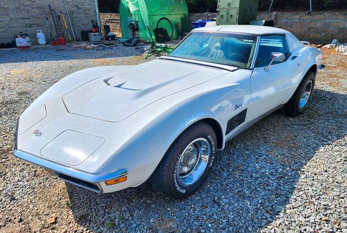 Prominent Estate Auction