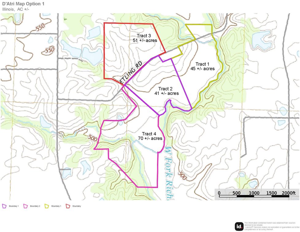 Image for St. Clair County Ag