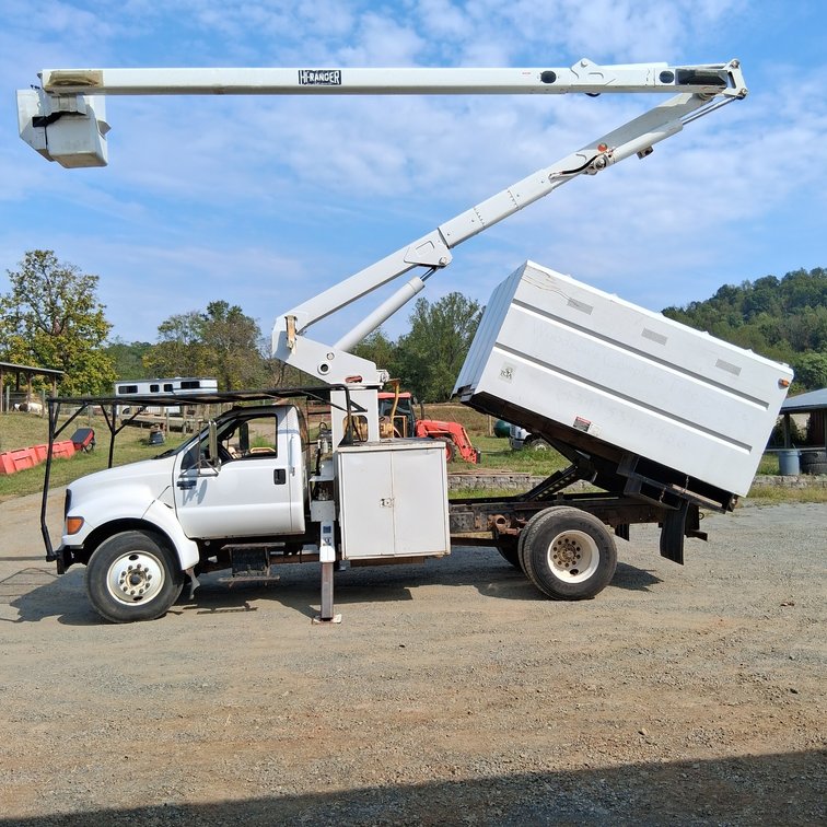Image for Equipment and Vehicles - November 2025