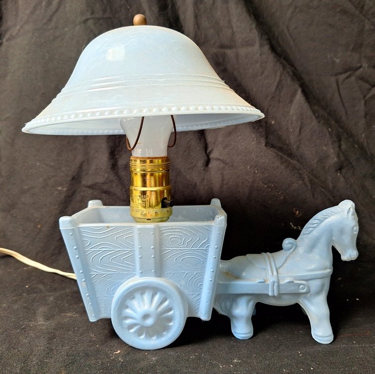 Image for Roy Butler Estate Online Auction # 3