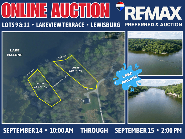 Image for Lots 9 & 11 Lakeview Terrace・Lewisburg・Lake Malone