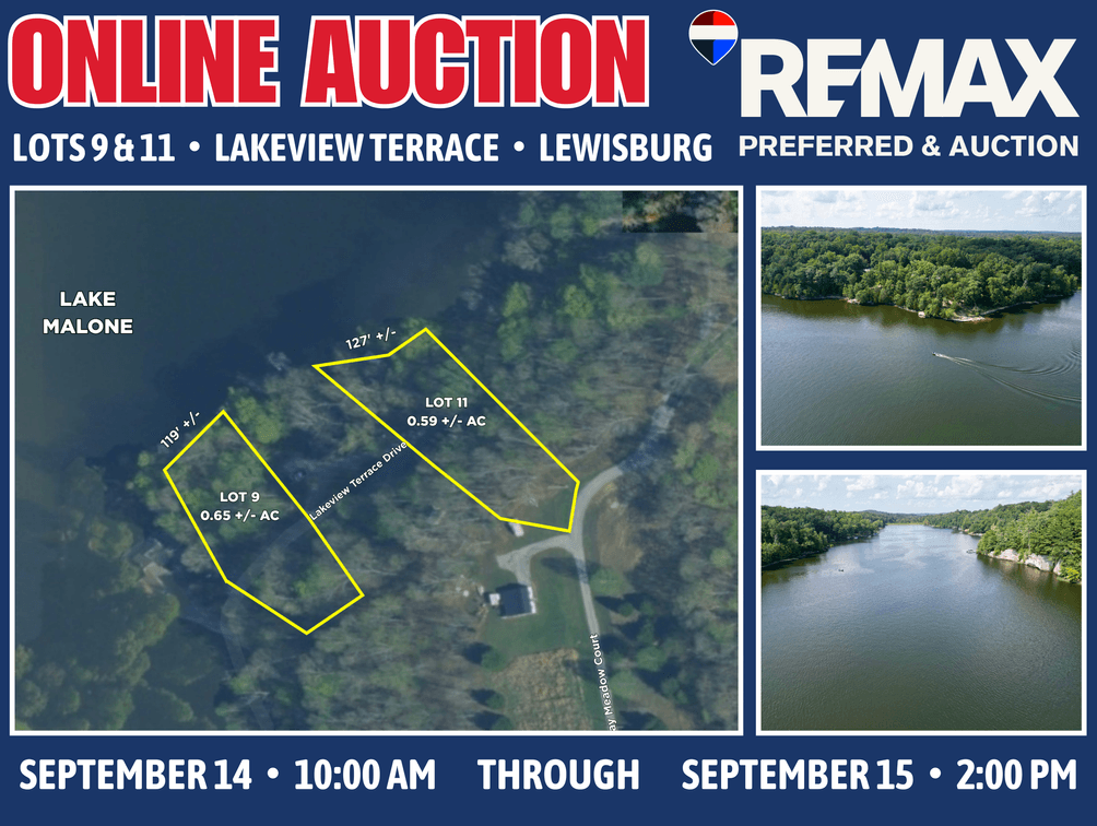 Image for Lots 9 & 11 Lakeview Terrace・Lewisburg・Lake Malone