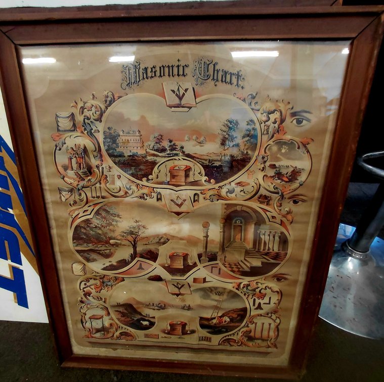 Image for COMBINED ESTATE AUCTION