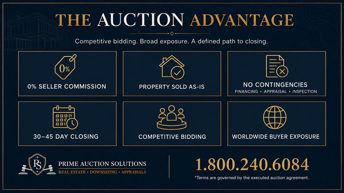Image for Multi Seller & Property Real Estate Auction