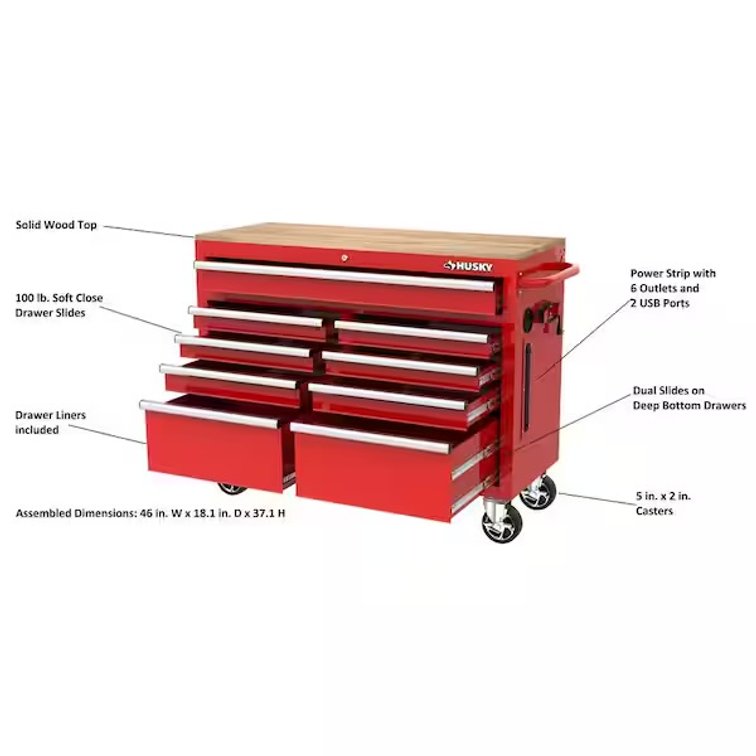 Image for New Undelivered Assets, Big Box Distribution Hub
