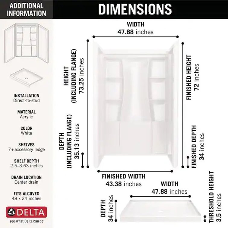Image for New Undelivered Assets, Big Box Distribution Hub