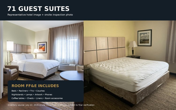Image for Bank-Ordered Liquidation — Complete Hotel FF&E & All 71 Suites — Sealed Bid Auction, Davenport, Iowa