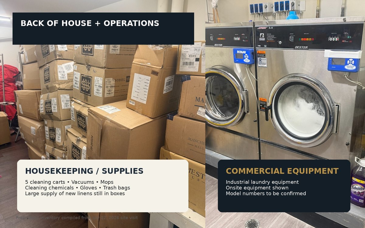 Image for Bank-Ordered Liquidation — Complete Hotel FF&E & All 71 Suites — Sealed Bid Auction, Davenport, Iowa