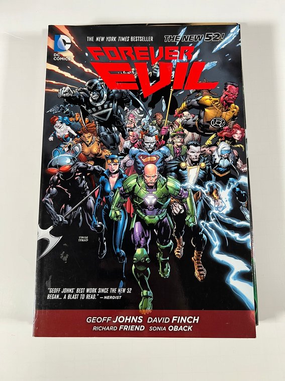 Image for COMICS & COLLECTIBLES - 600+ LOTS - ABSOLUTE