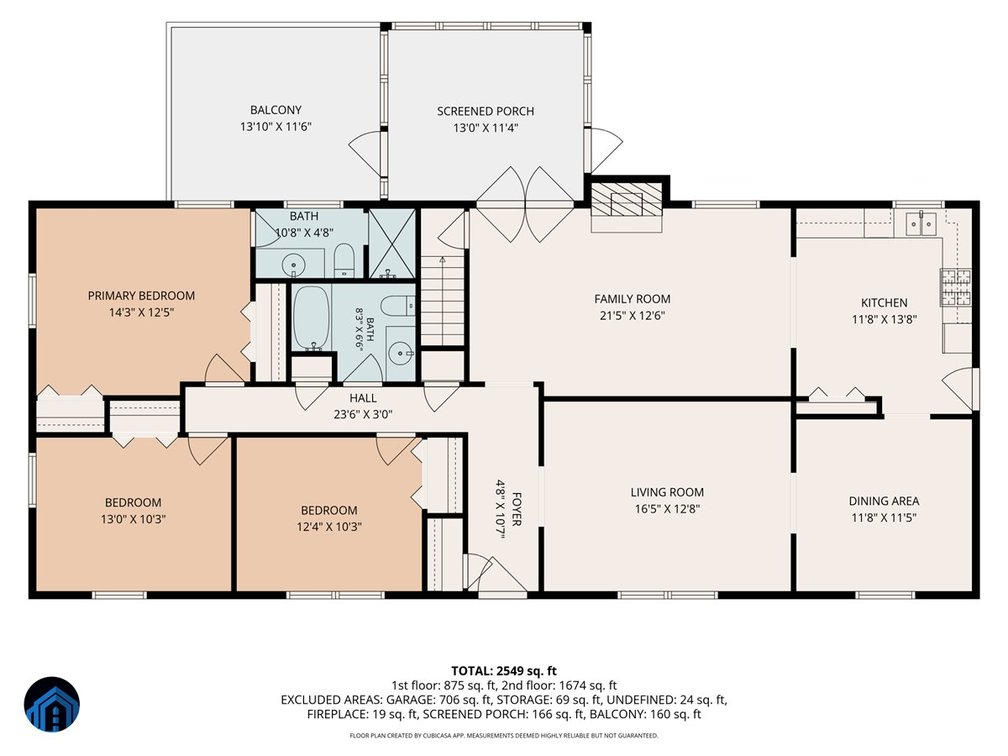 Image for FAR 757 - Roanoke Real Estate Opportunity-Nice Brick Ranch!