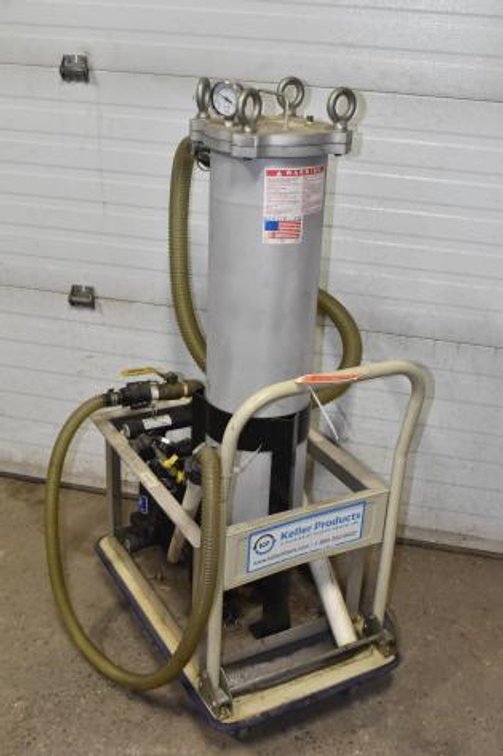 Excess Equipment for Ongoing Operations