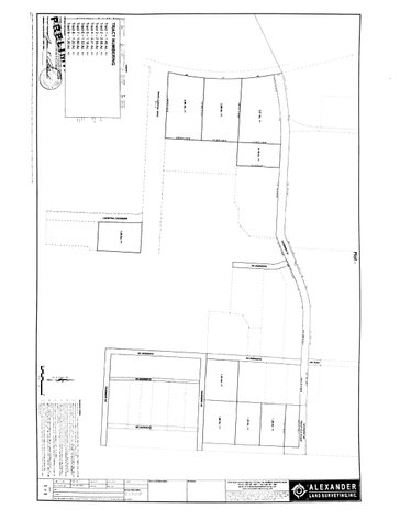 Image for Multiple Properties in Muscle Shoals