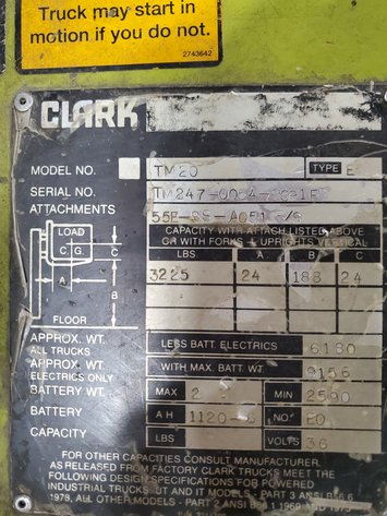 Image for Denver, CO: Online Only Auction of Harben Jetters and Clark Forklift