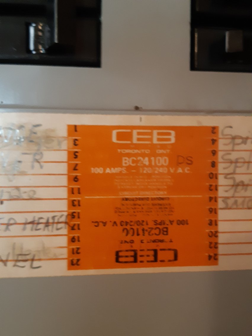 Image for Kitchener Bungalow Real Estate Auction