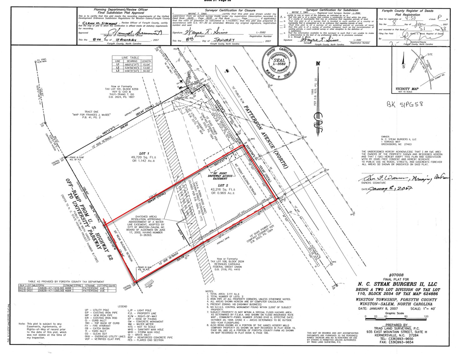 Auction for N Patterson Commercial Lot, Selling Absolute
