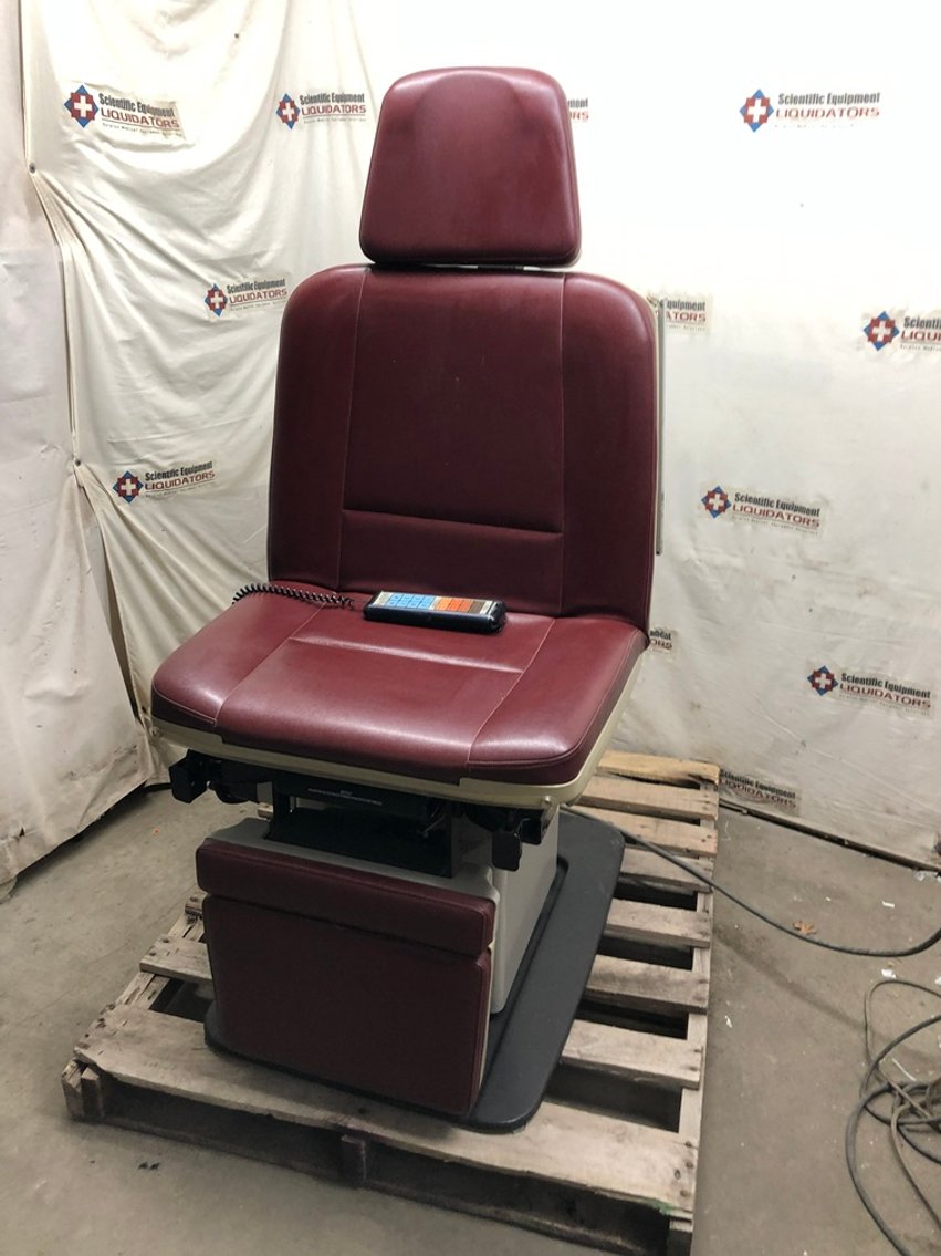 Image for Medical Equipment