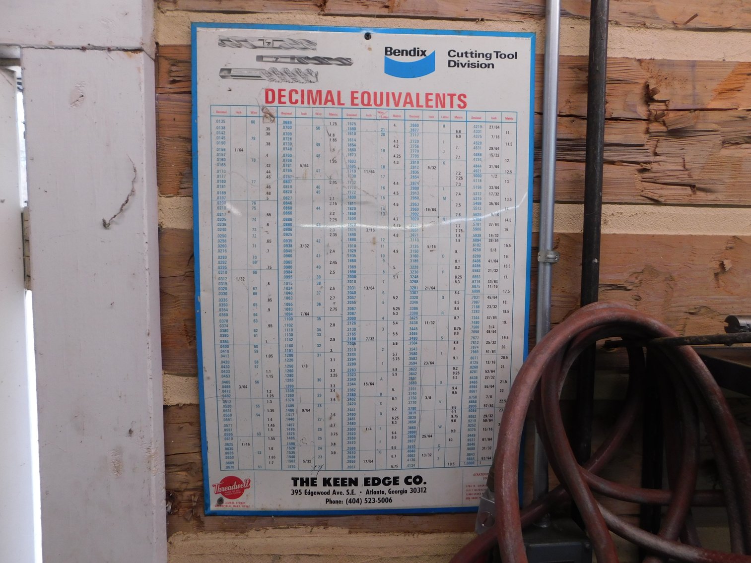 Image for Collector Cars, Shop Equipment, Collectibles & More!