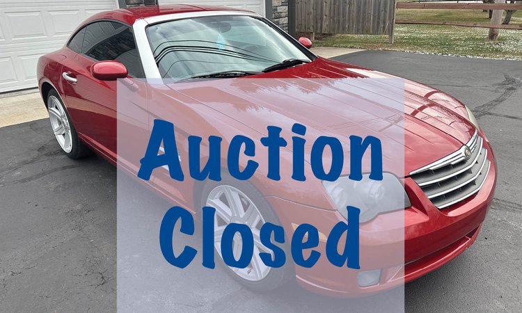 Image for (Whitehouse OH) Winter 2025 Consignment Auction (Weckerly Rd.)