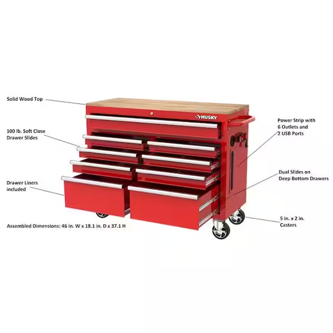 Image for New Undelivered Assets, Big Box Distribution Hub