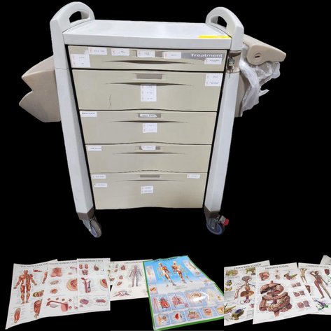 Image for Nurse & Medical Training Equipment - Omaha, NE