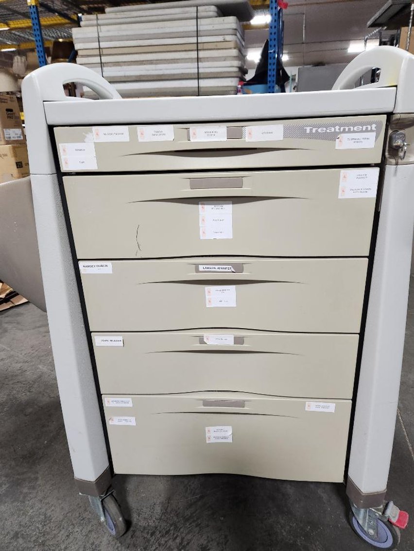 Image for Nurse & Medical Training Equipment - Omaha, NE