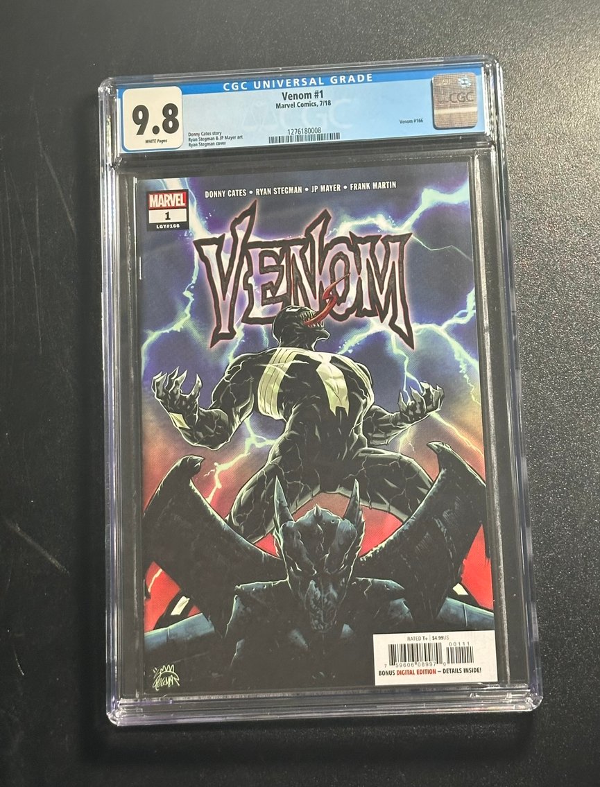 Image for COMICS, TOYS, COLLECTIBLES - 400+ LOTS