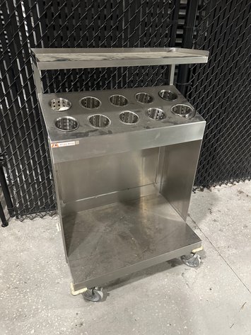 Image for BUFFETT / CATERING EQUIPMENT - ABSOLUTE