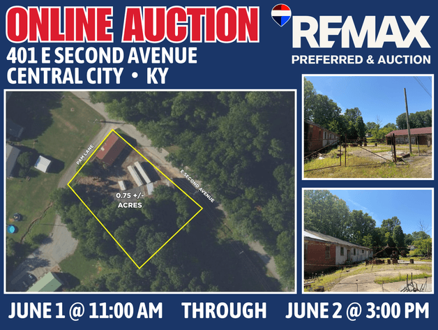 Image for 401 E Second Avenue・Central City