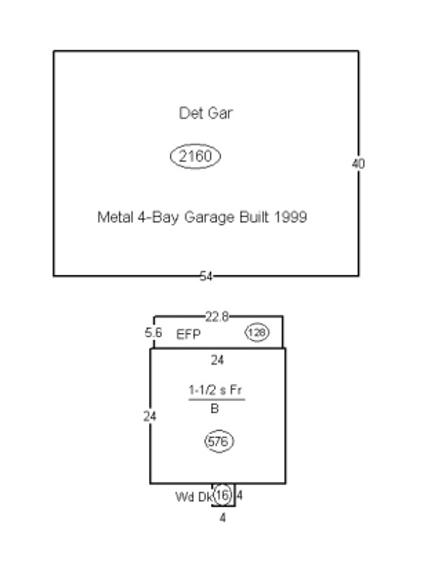 Image for Unique Opportunity in Roanoke City