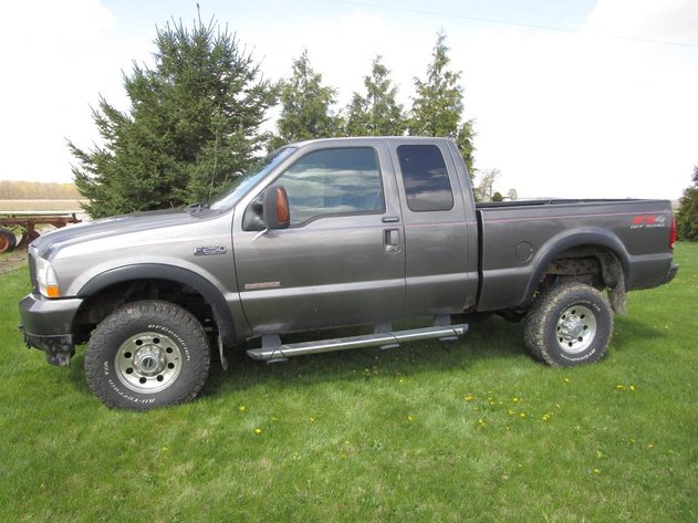 Image for The Gary Fall ONLINE ONLY Estate Auction