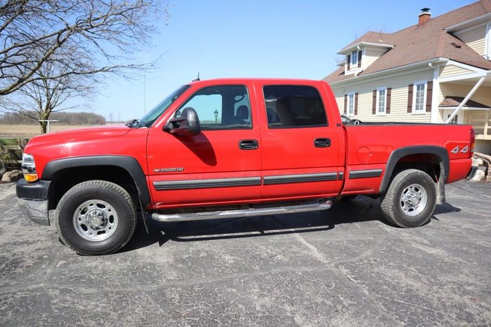 Image for Szabo Farms - Estate of Joe Szabo Online Only Auction