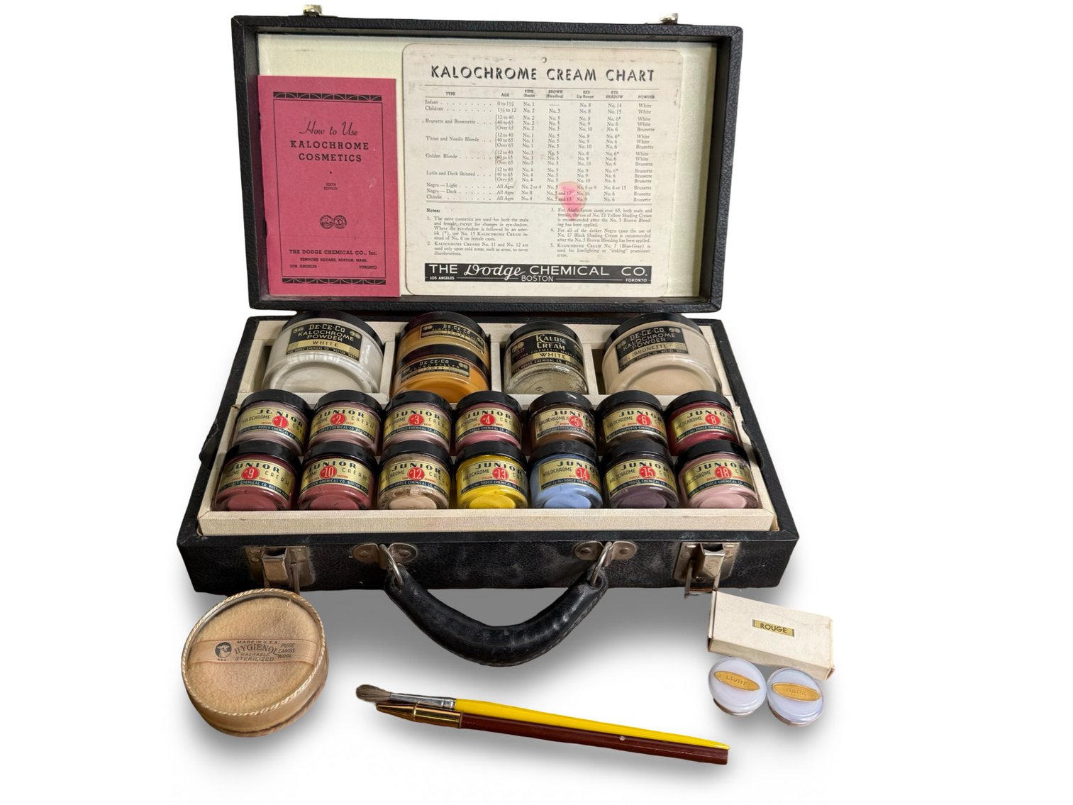 Image for The Art of Death: Funeral Antiques, Ephemera & Mortuary Relics