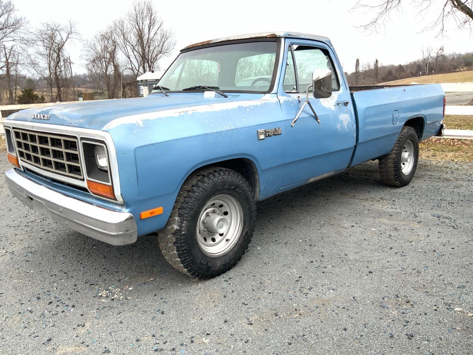 Image for Equipment - 2024 Spring Auction