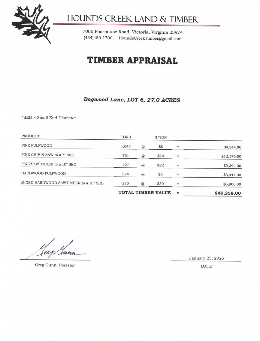 Image for 7 Estate Building Lots w/Perk Sites & VDOT Approved Entrances--Lunenburg County, VA