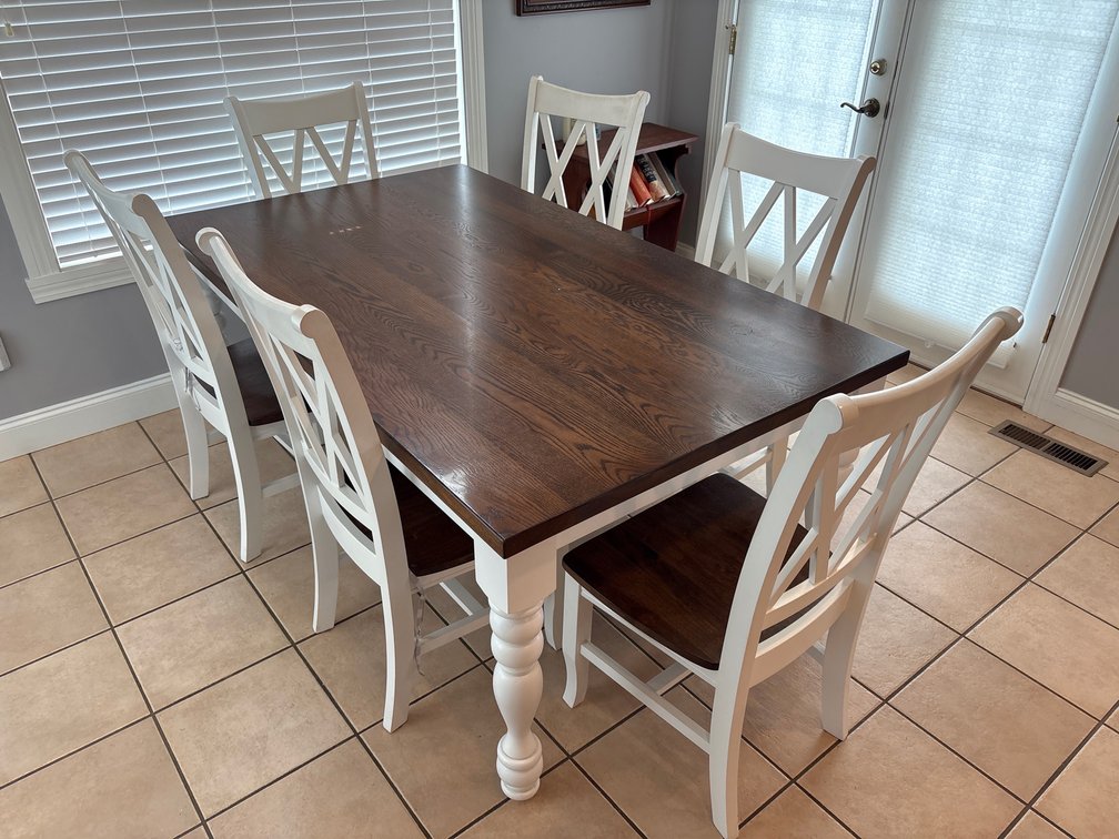 Image for Dandridge Estate Sale