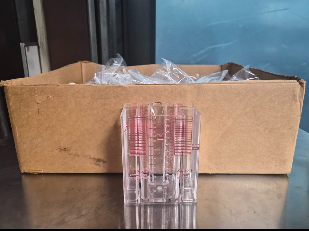 Ratio Cups
