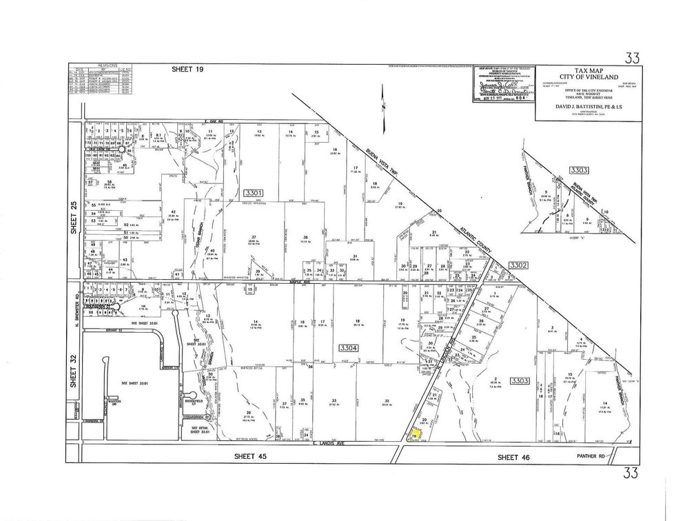 Image for Redevelopment Opportunity in Vineland Located in B-4 Zoning District